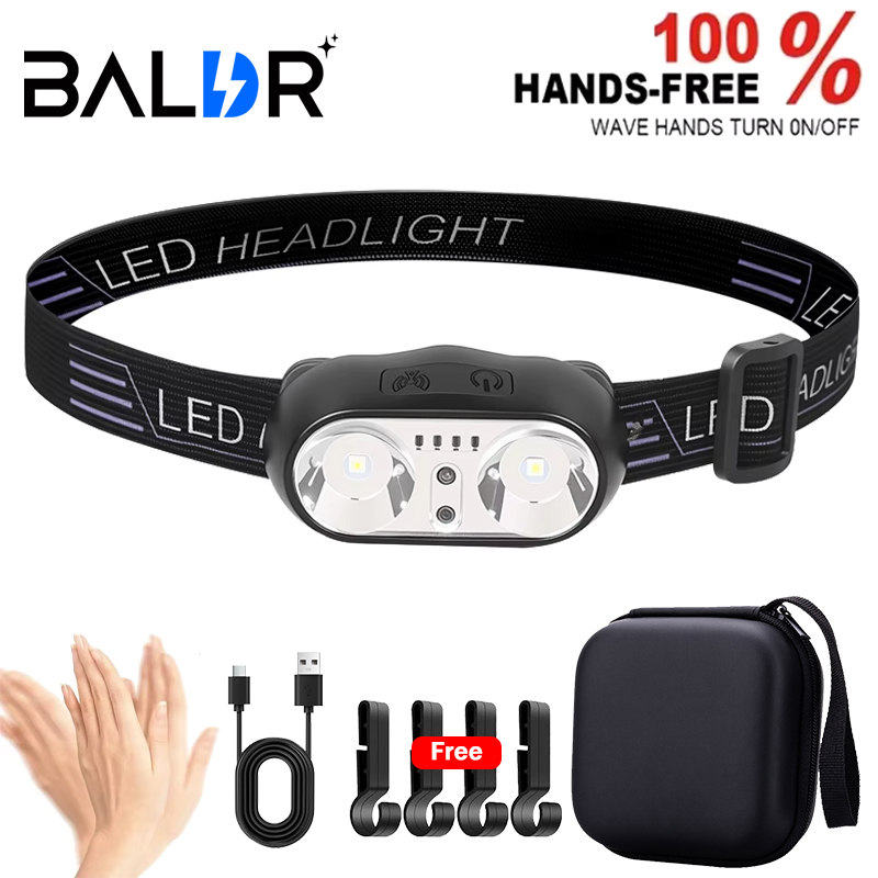Led Headlight Bulbs - Güçlü Işık Kafa Lambası Mini Led