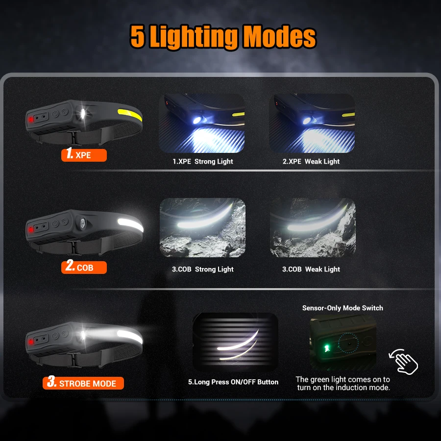 Şarj Edilebilir Far Hareket Se - Led Headlight Bulbs incelemesi ve fiyatı