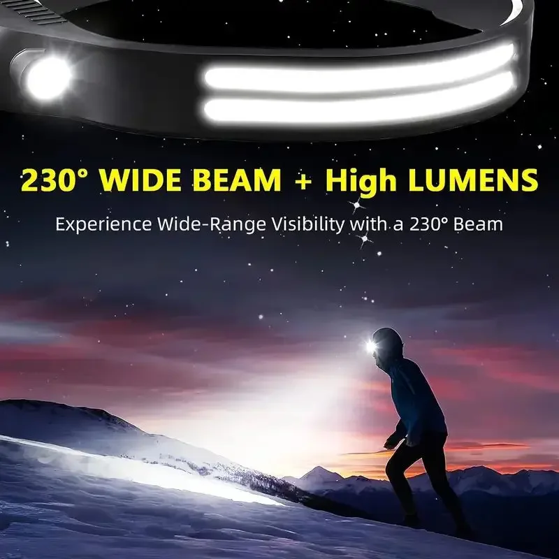 Süper Parlak Hareket Sensörlü  - Led Headlight Bulbs incelemesi ve fiyatı