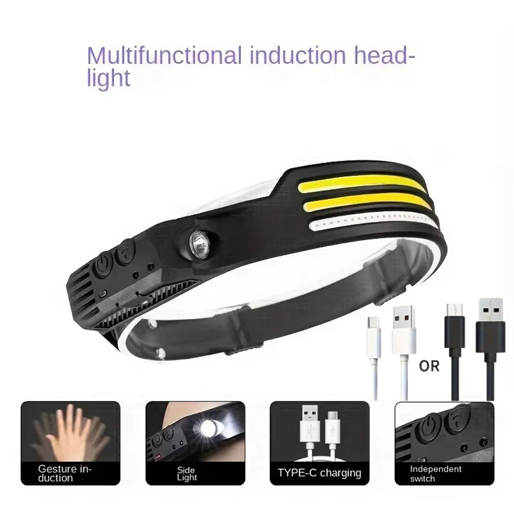 Süper Parlak Hareket Sensörlü  - Led Headlight Bulbs incelemesi ve fiyatı