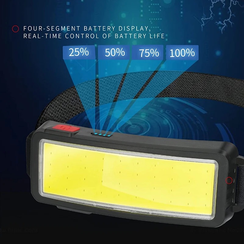 Güçlü COB LED Far 4 Aydınlatma - Led Headlight Bulbs incelemesi ve fiyatı