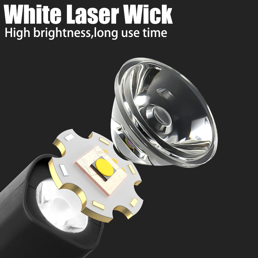 Süper Parlak Kulak Klipsli Far - Led Headlight Bulbs incelemesi ve fiyatı