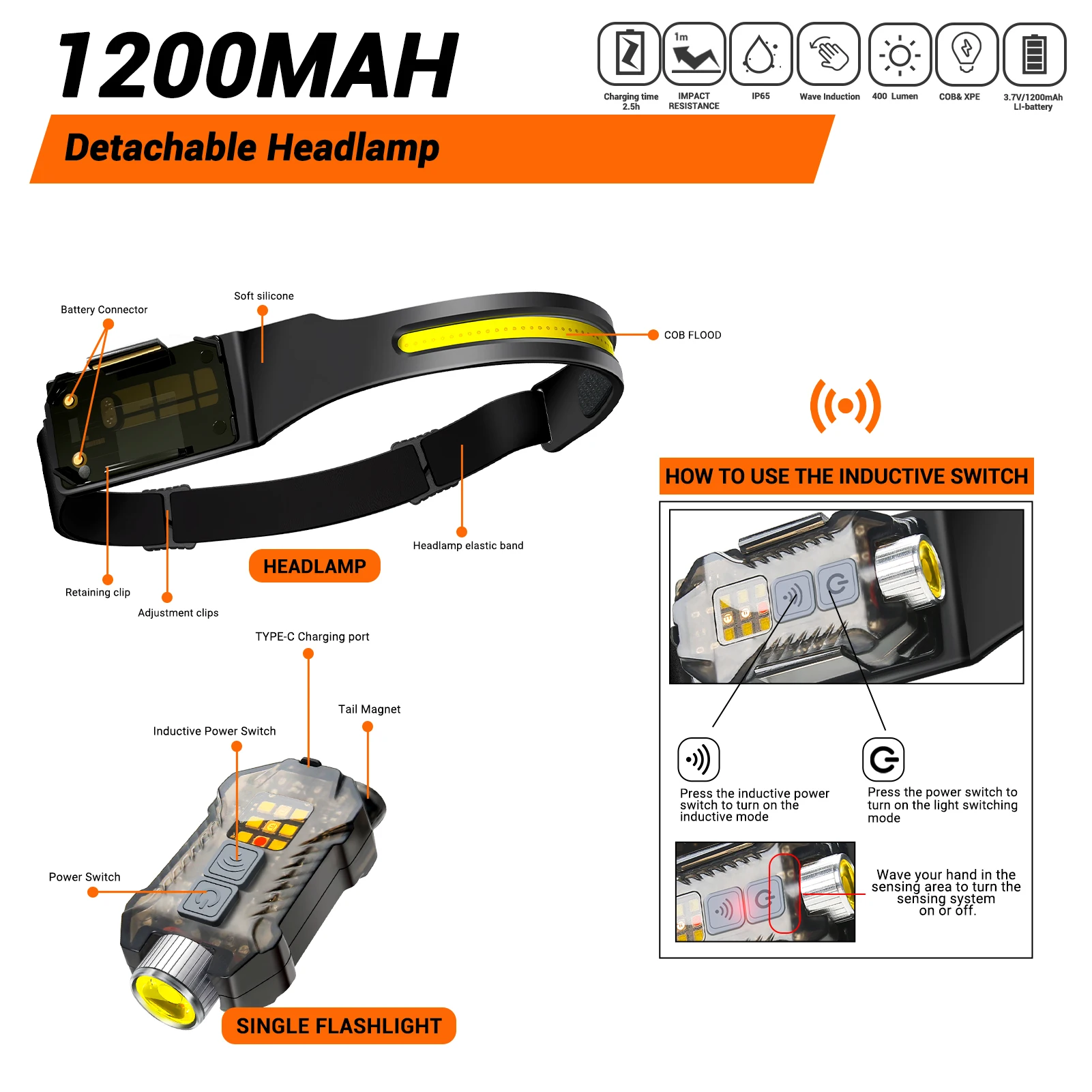 Güçlü İndüksiyonlu Kafa Lambas - Led Headlight Bulbs incelemesi ve fiyatı
