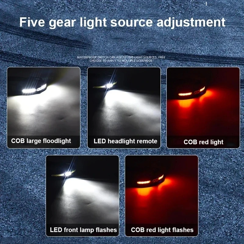 D2 Dış Mekan LED Kafa Lambası  - Led Headlight Bulbs incelemesi ve fiyatı