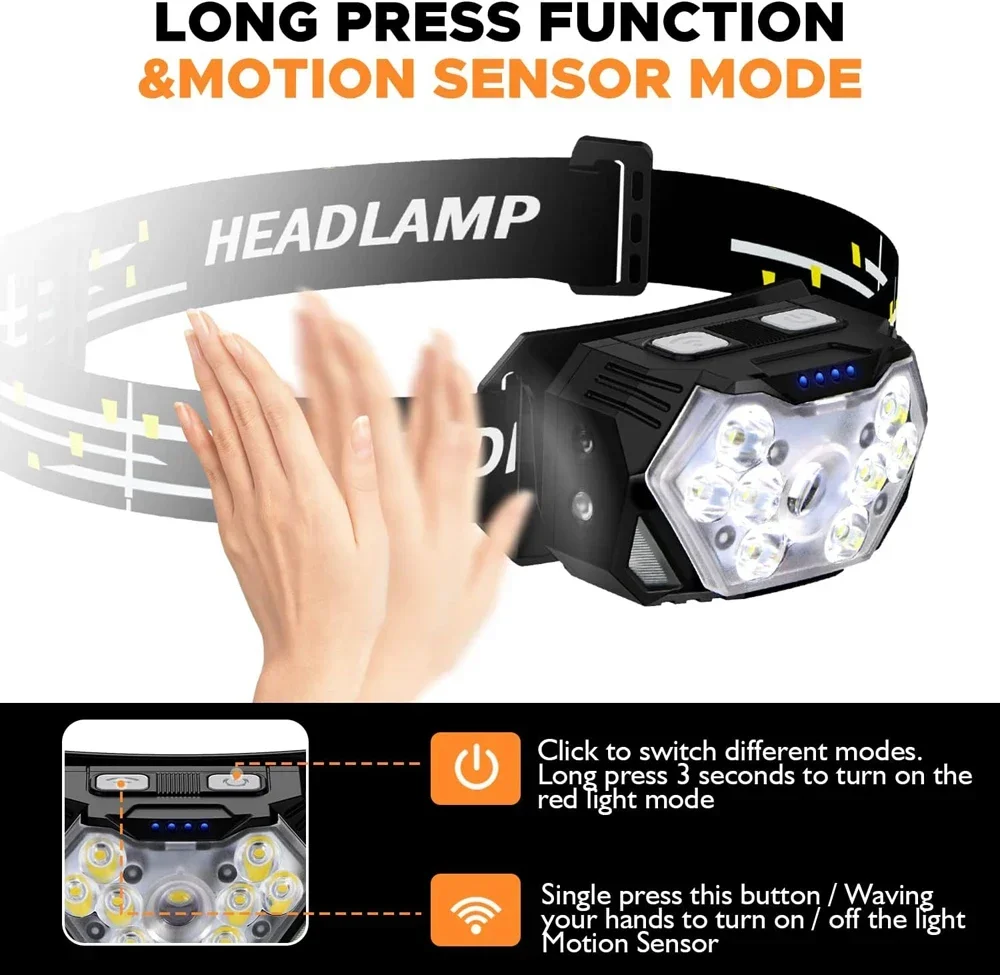 Güçlü LED Sensörlü Far USB Şar - Led Headlight Bulbs incelemesi ve fiyatı