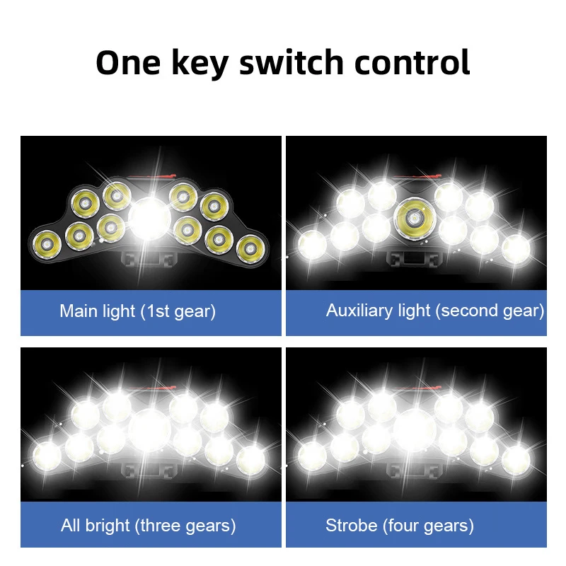 11 LED Far Güçlü Işık Kafa Lam - Led Headlight Bulbs incelemesi ve fiyatı