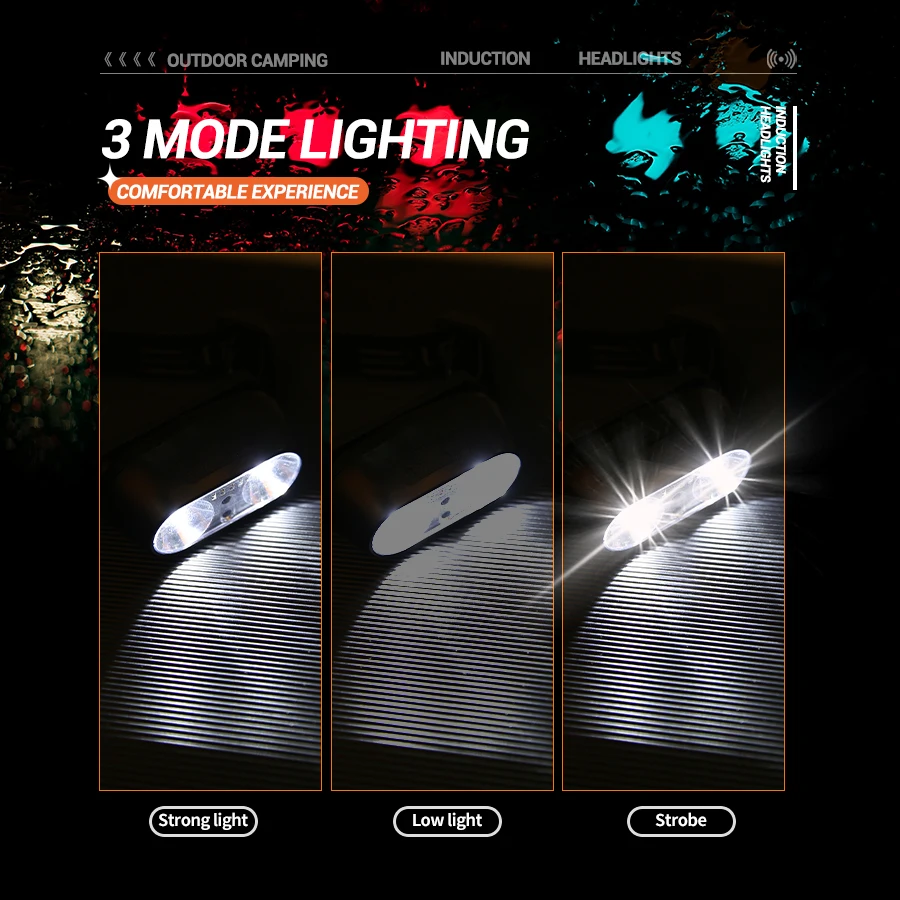 Güçlü Işık Kafa Lambası Mini L - Led Headlight Bulbs incelemesi ve fiyatı