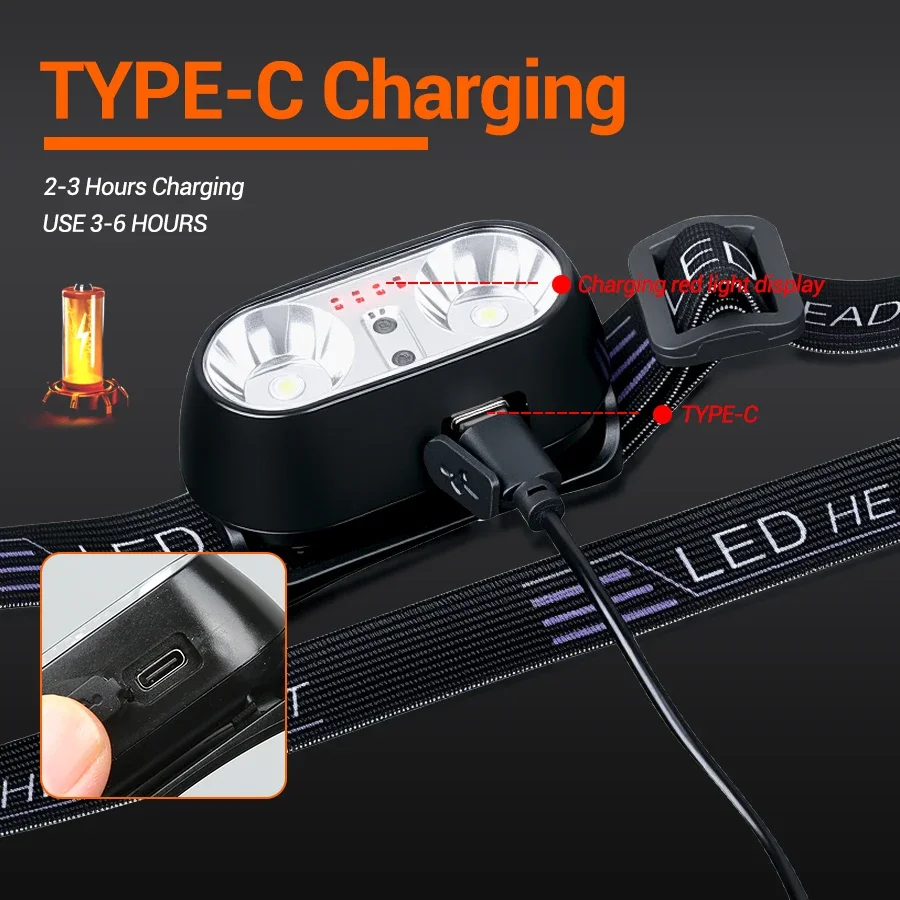 Güçlü Işık Kafa Lambası Mini L - Led Headlight Bulbs incelemesi ve fiyatı
