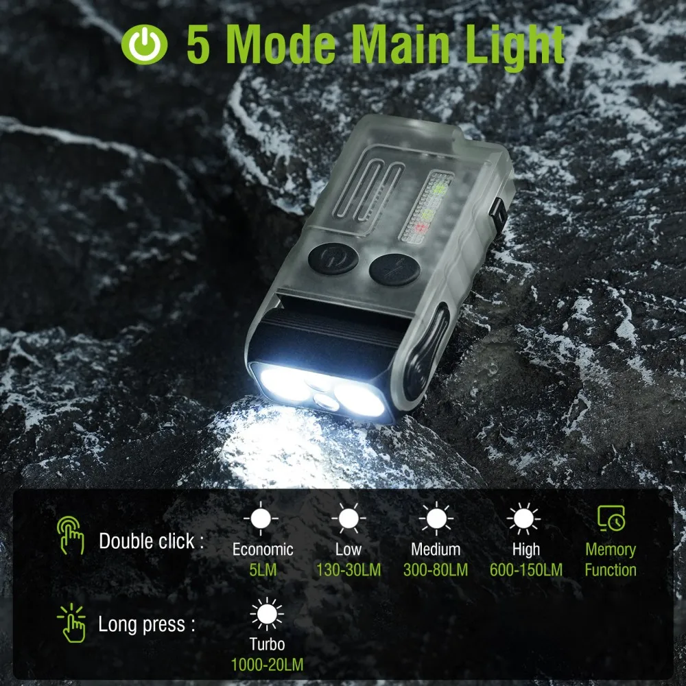 BORUiT V20 Buzzer EDC LED Anah - Led Headlight Bulbs incelemesi ve fiyatı