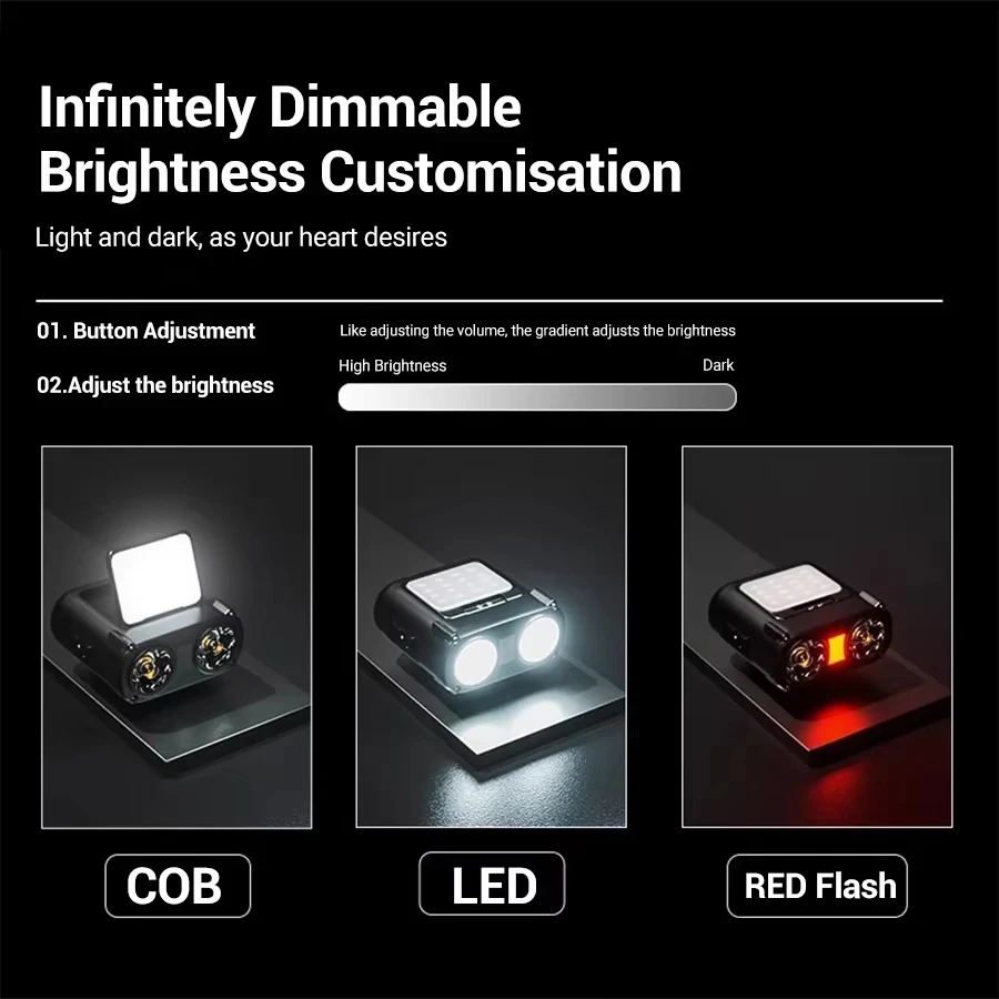 Ultra Parlak Mini Şarj Edilebi - Led Headlight Bulbs incelemesi ve fiyatı