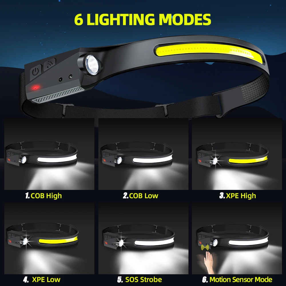 Sensörlü Far LED Kafa Feneri Ş - Led Headlight Bulbs incelemesi ve fiyatı